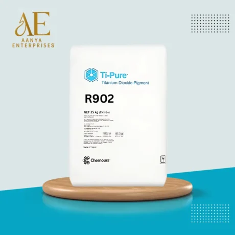 Titanium Dioxide Distributors